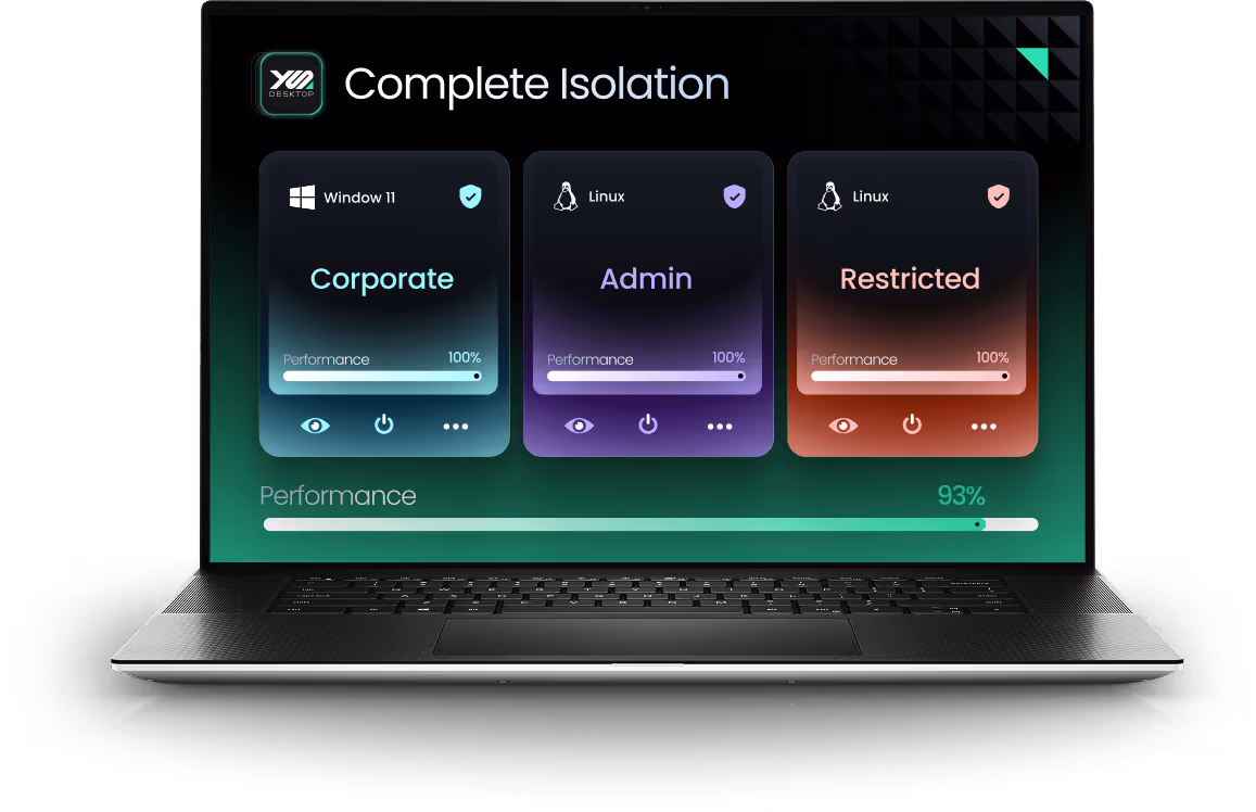 desktop - complete isolation schema