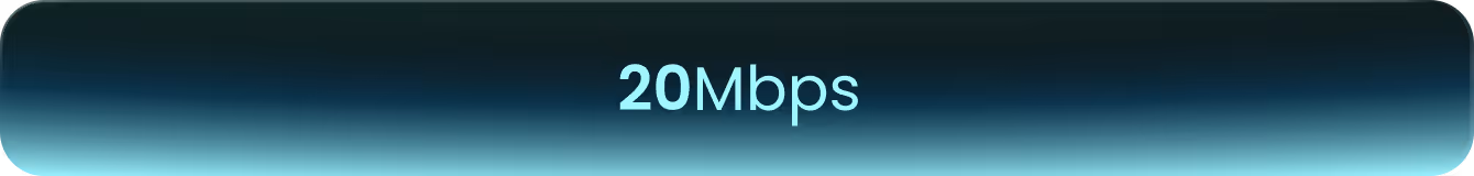 Without YS::Desktop – 20 Mbps bandwidth consumption per session
