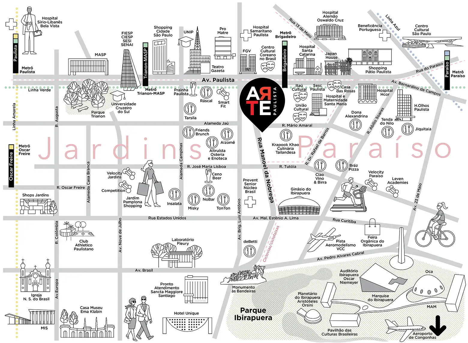 Mapa ilustrado da região