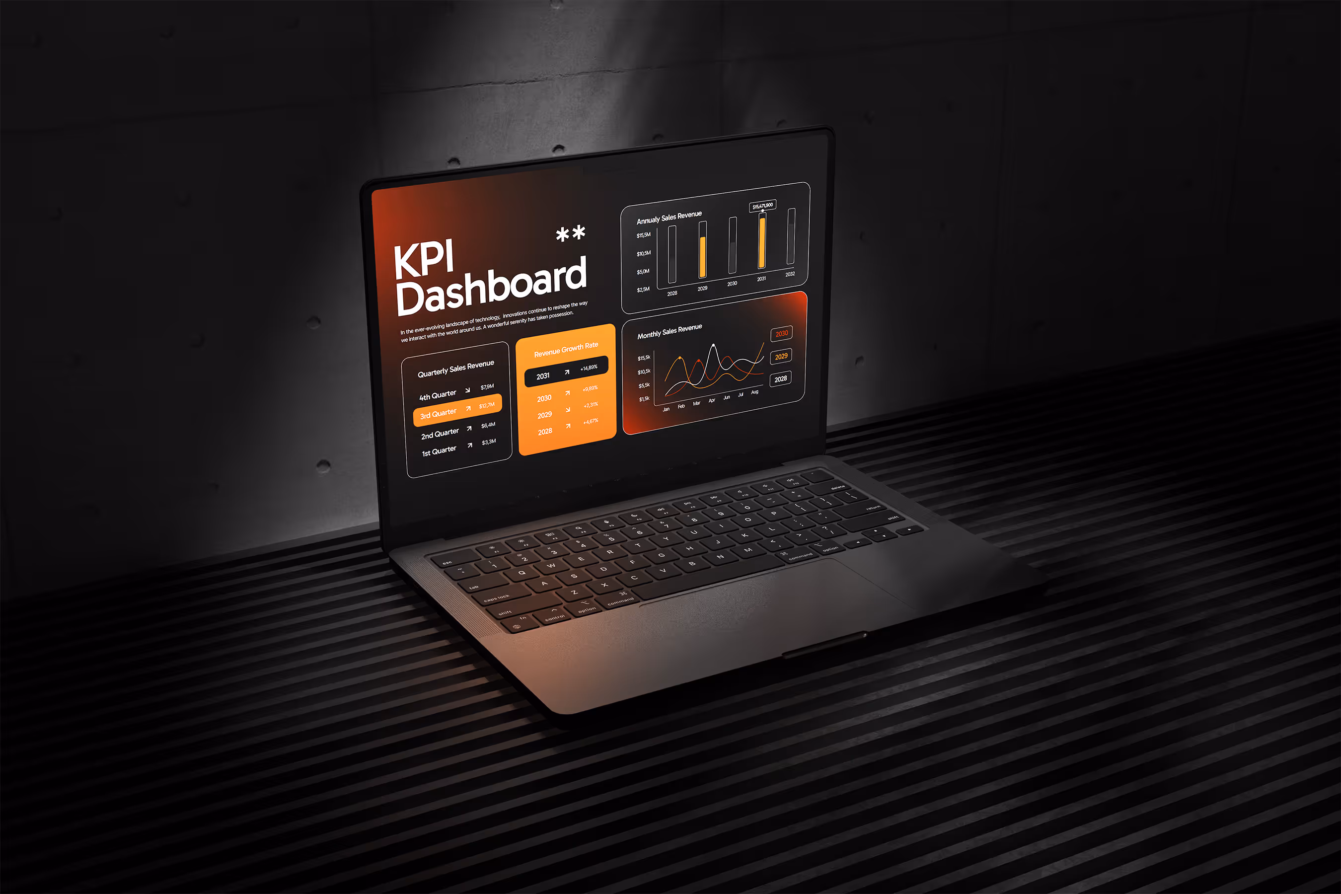 laptop cu kpi indicators