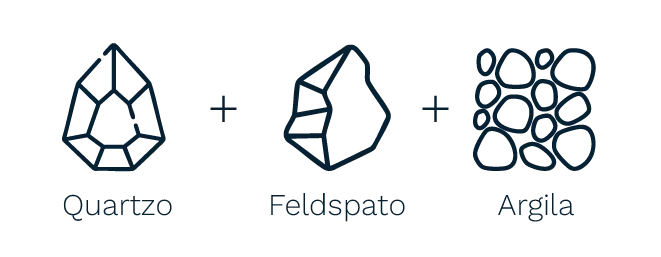 Compostos Naturais - Laminam Brasil