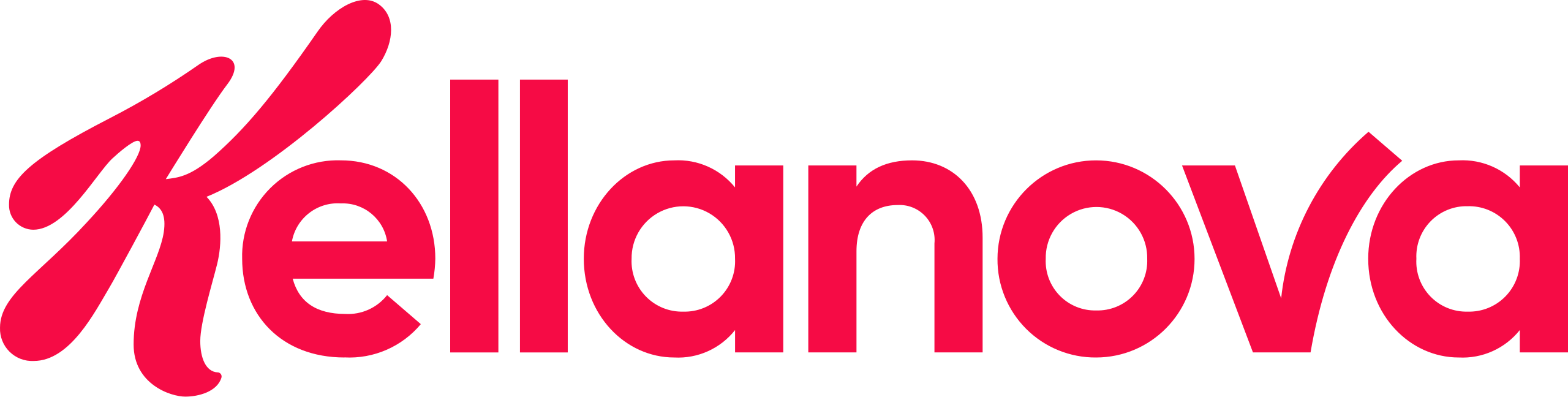Kellanova logo