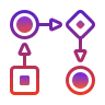 Purple flowchart diagram showing connected icons: circle, arrow, diamond, square shapes