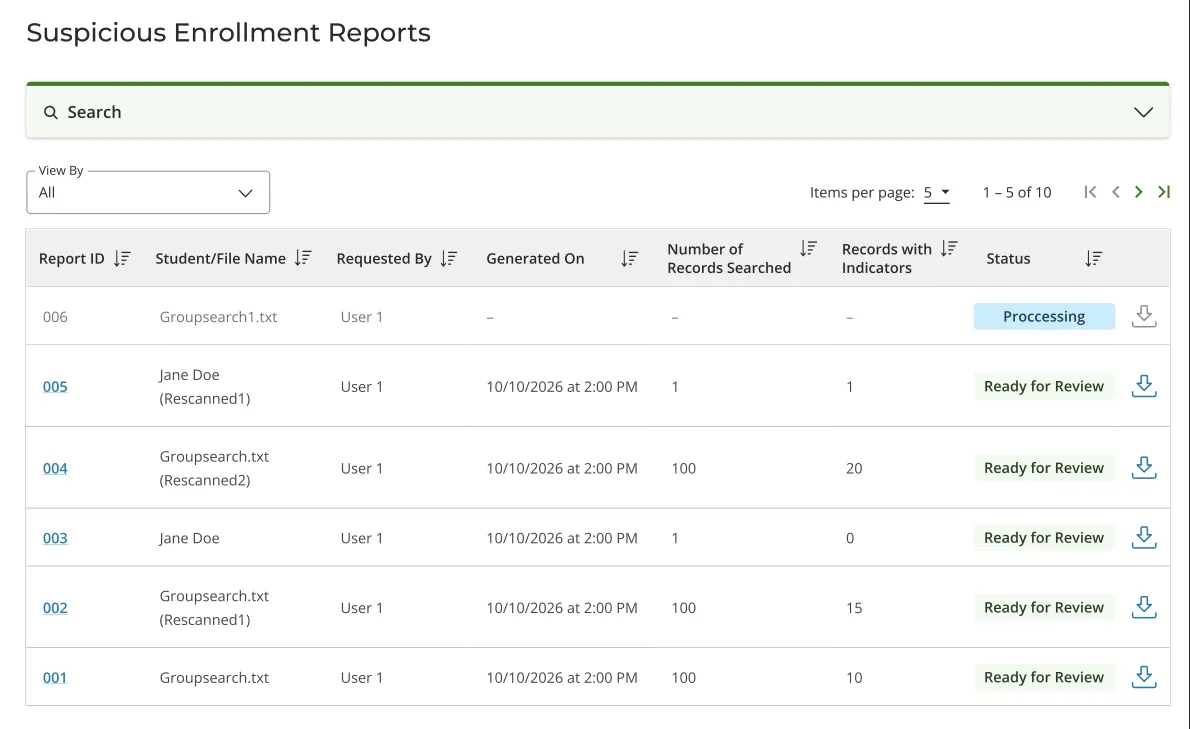 Table of suspicious enrollment reports showing report IDs, student names, search records, and status information
