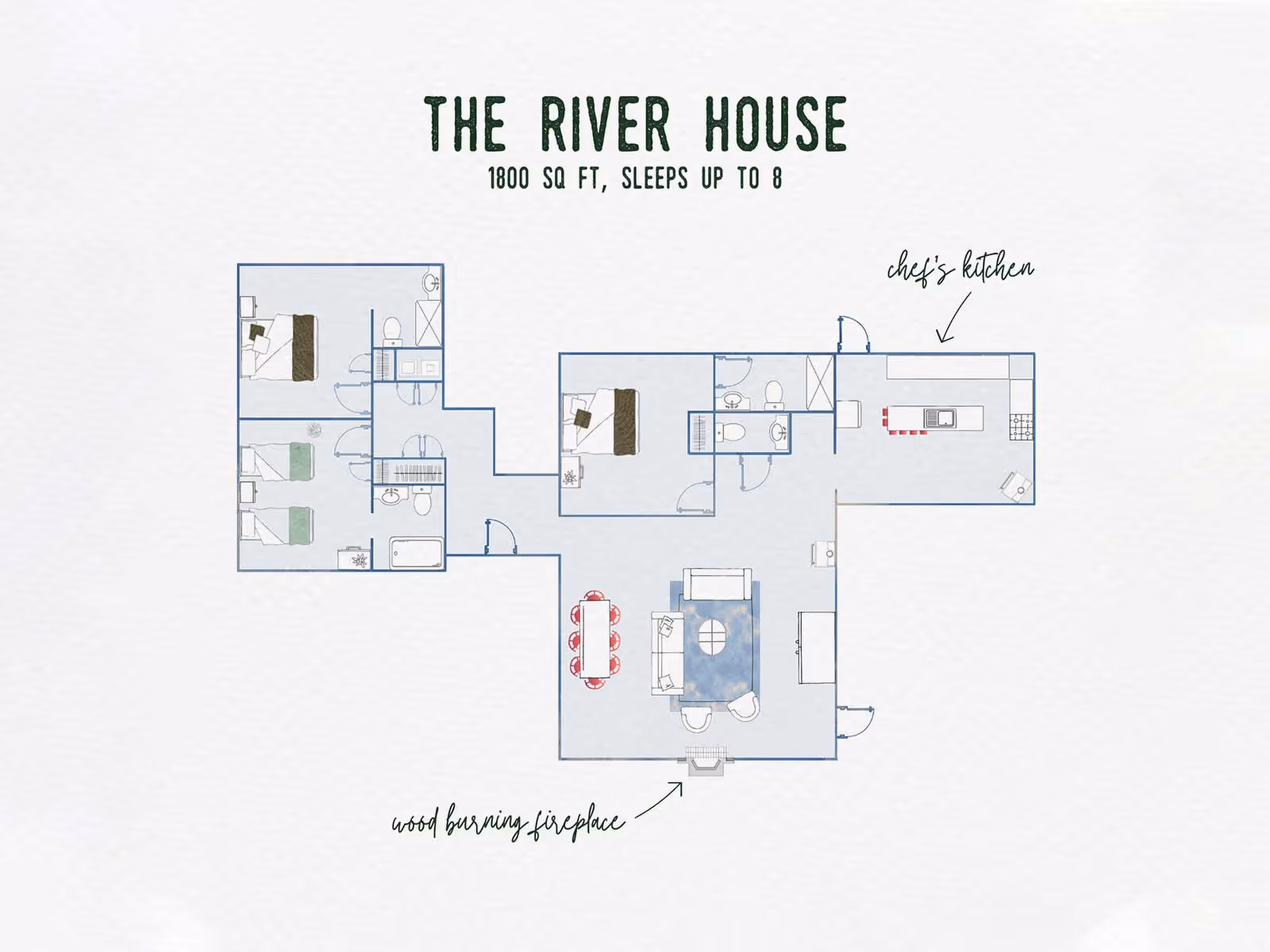 Floor plan of The River House showing three bedrooms, multiple bathrooms, a living room with a wood-burning fireplace, a dining area, and a chef's kitchen.