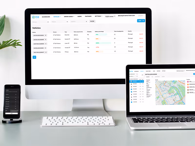 Vehicle Intelligence System (VIS)