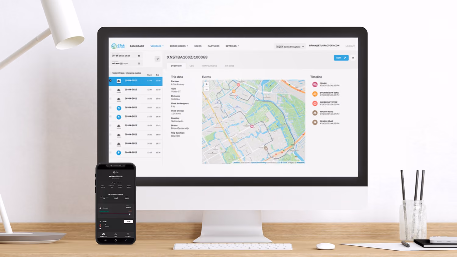 Vehicle Intelligence System