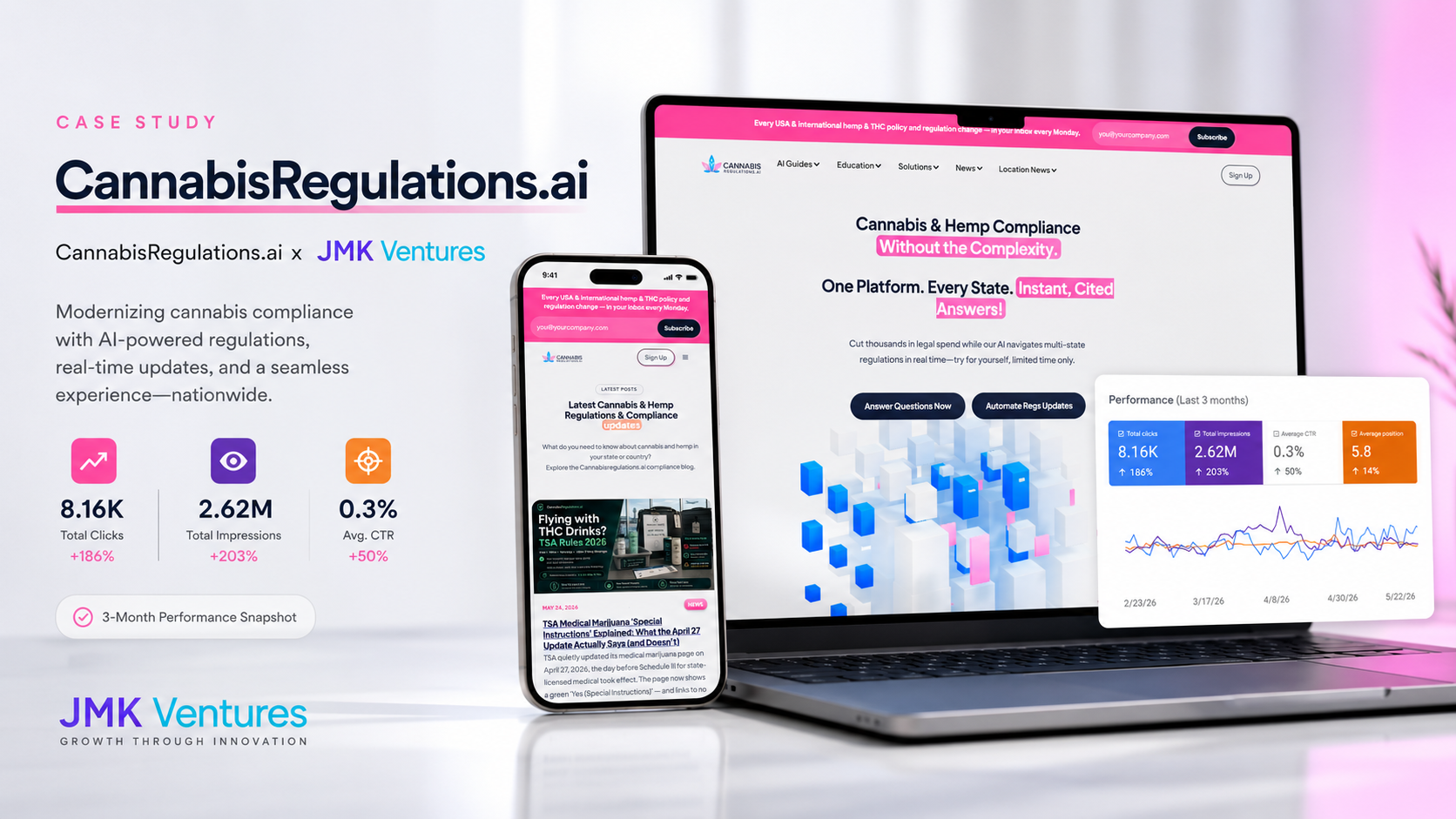 Featured case study image