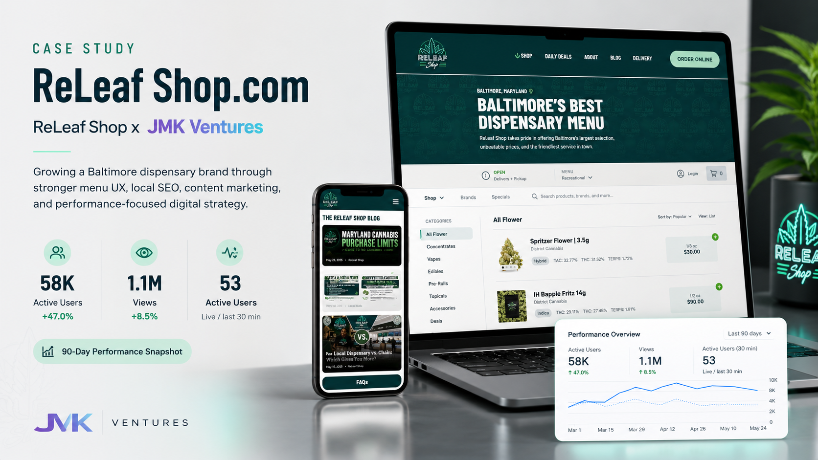 Case study featured image