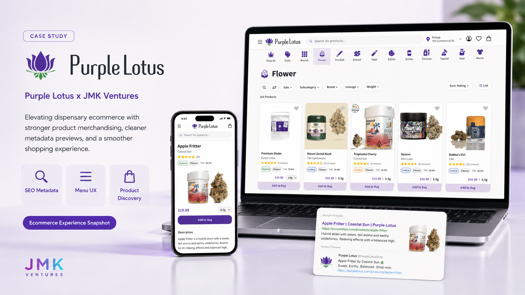 Case study featured image