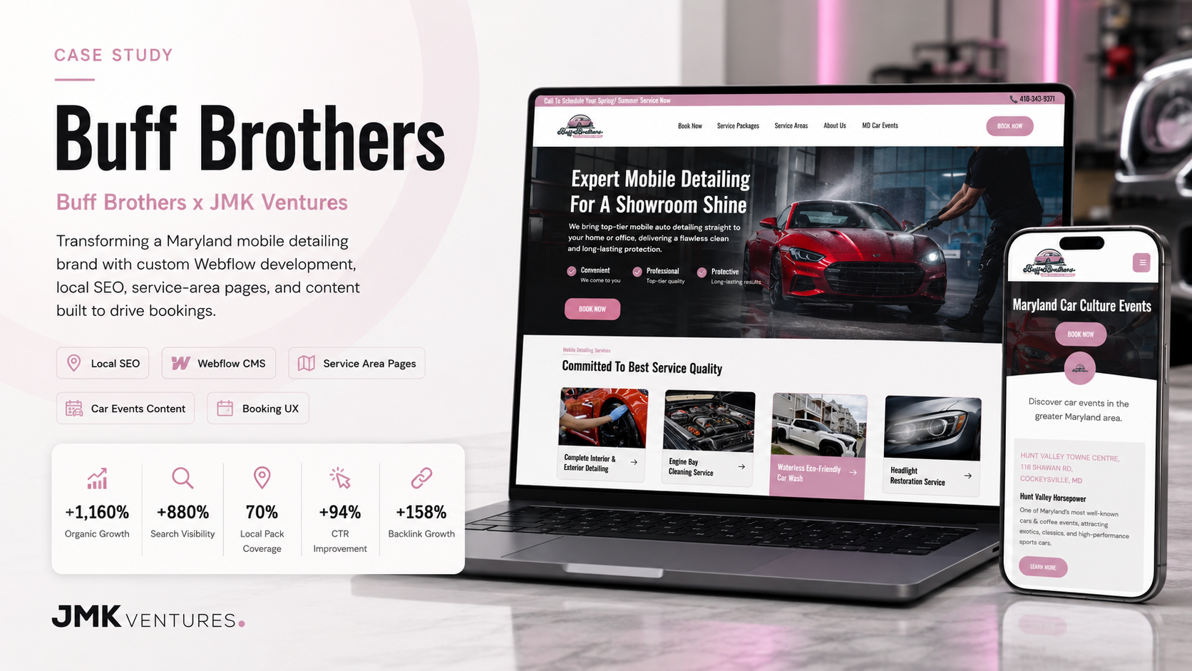 Case study featured image