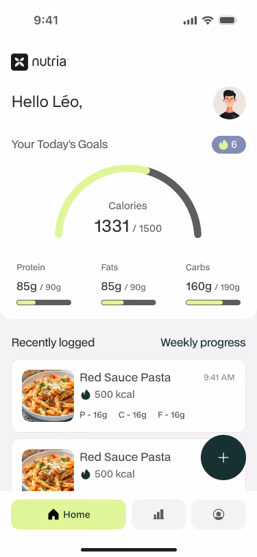 Nutria, dashboard nutrition