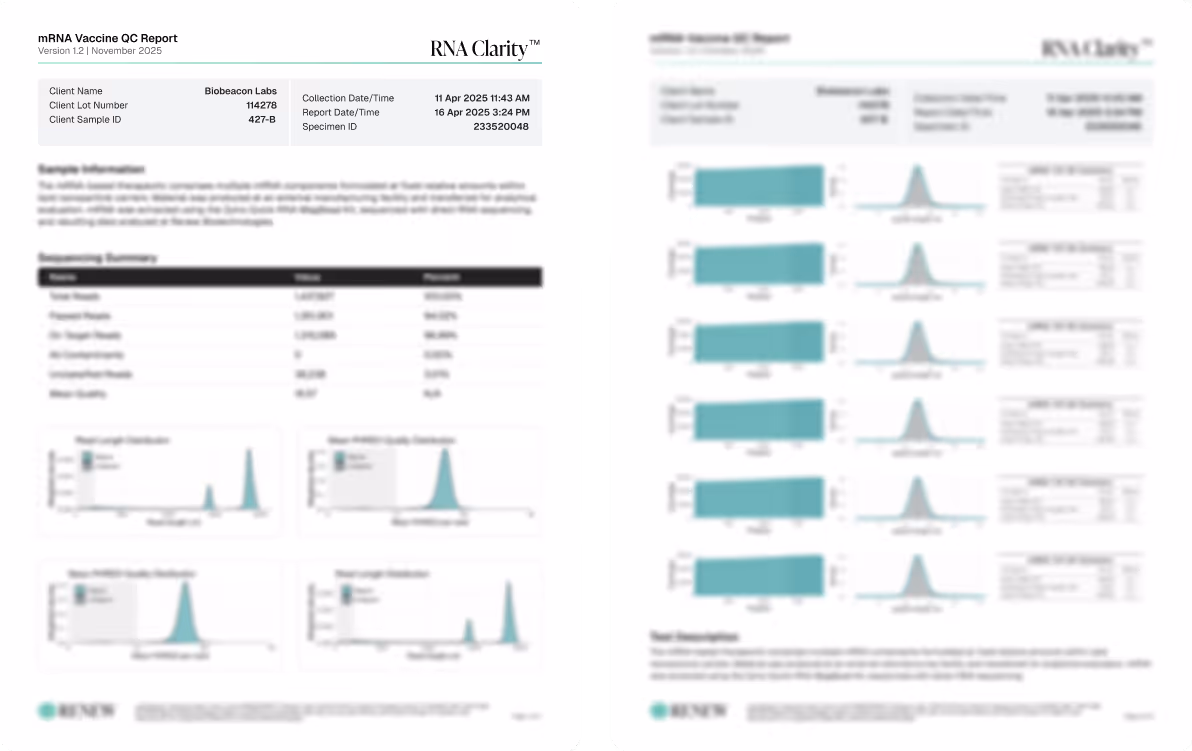 Two-page mRNA vaccine QC report with client details, data tables, and quality control graphs.
