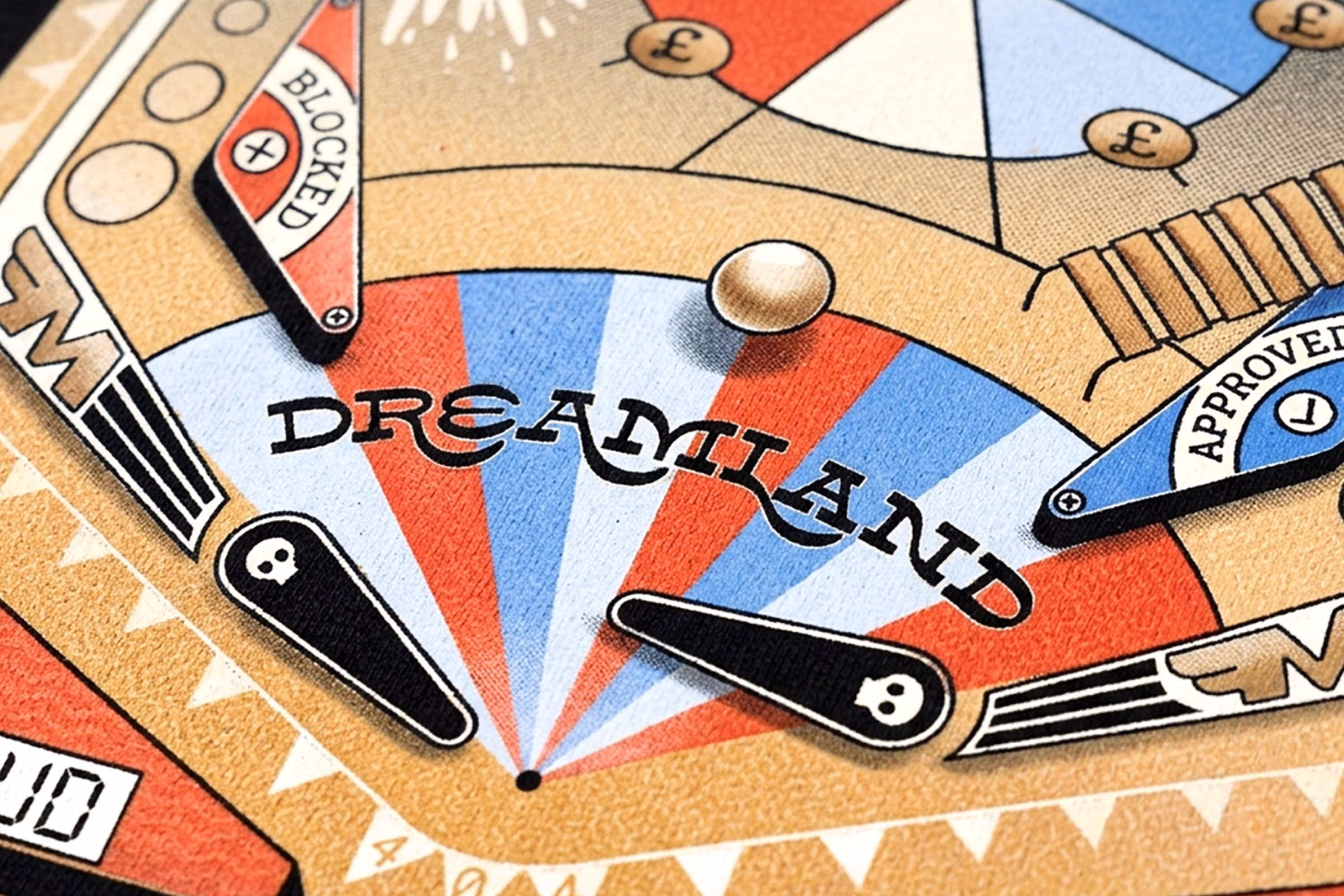 Close-up of a pinball machine playfield section with the word 'DREAMLAND' in black gothic font over a blue, red, and white striped semicircle background, surrounded by black flippers with skull icons, a metallic silver ball, and game elements labeled 'BLOCKED' and 'APPROVED'.