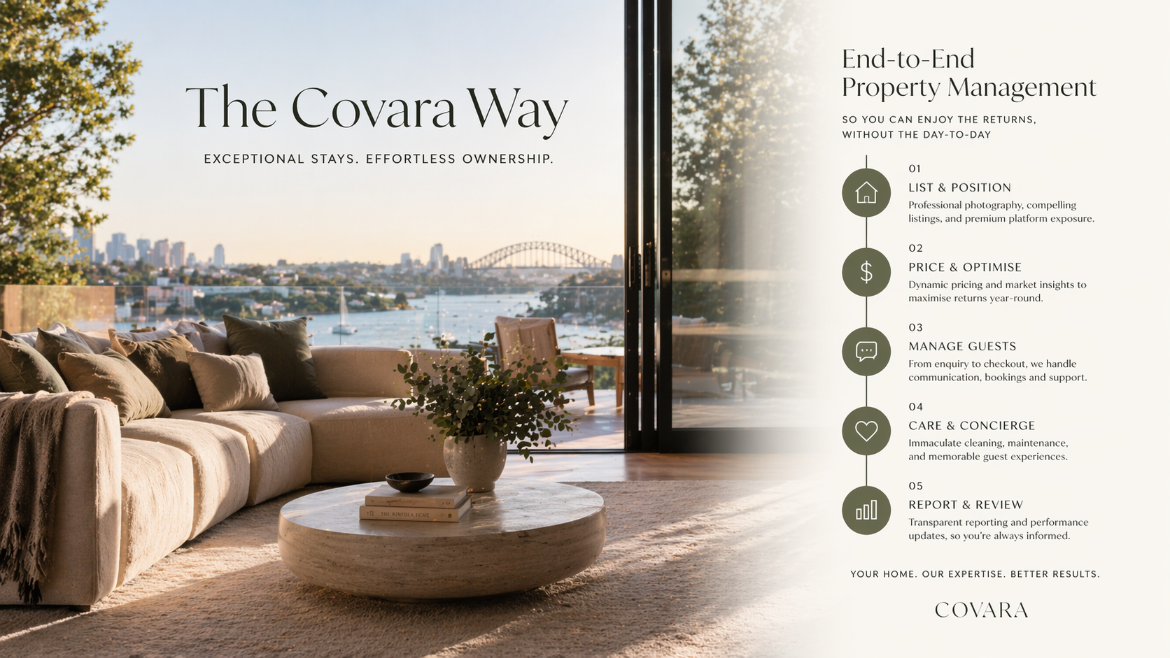 How Covara Works: A Clear Guide for Homeowners