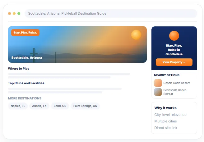 Webpage showing Scottsdale, Arizona Pickleball Destination Guide with options and nearby resorts listed.