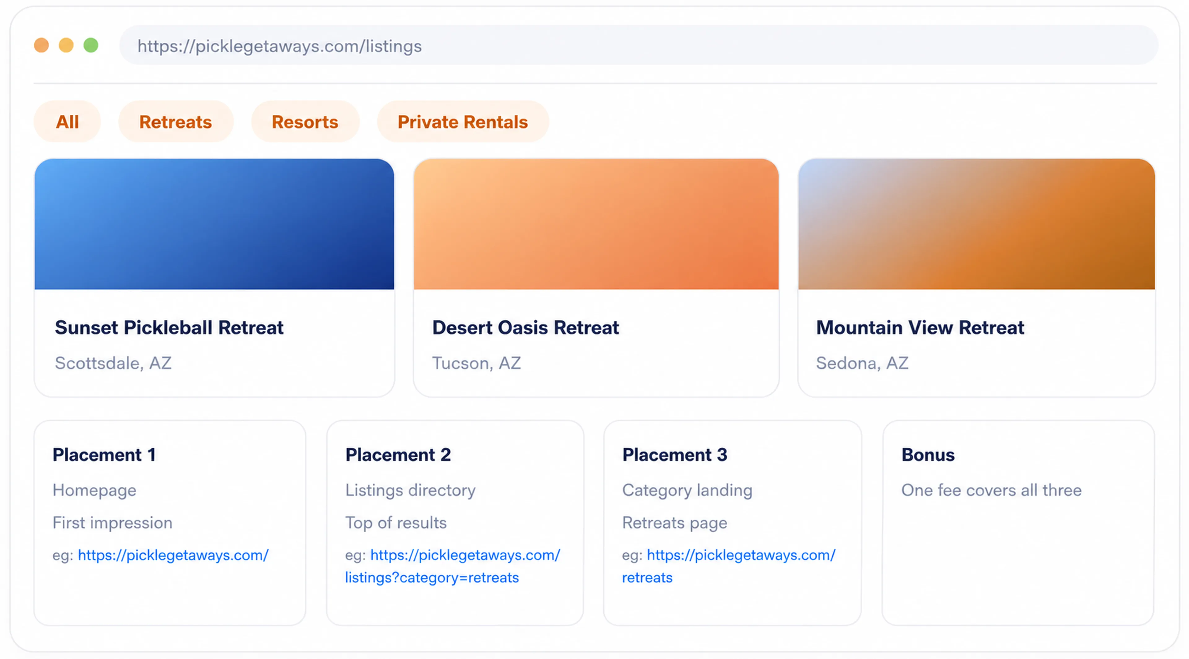 Website listings page showing retreats in Arizona with color-coded cards and placement examples.