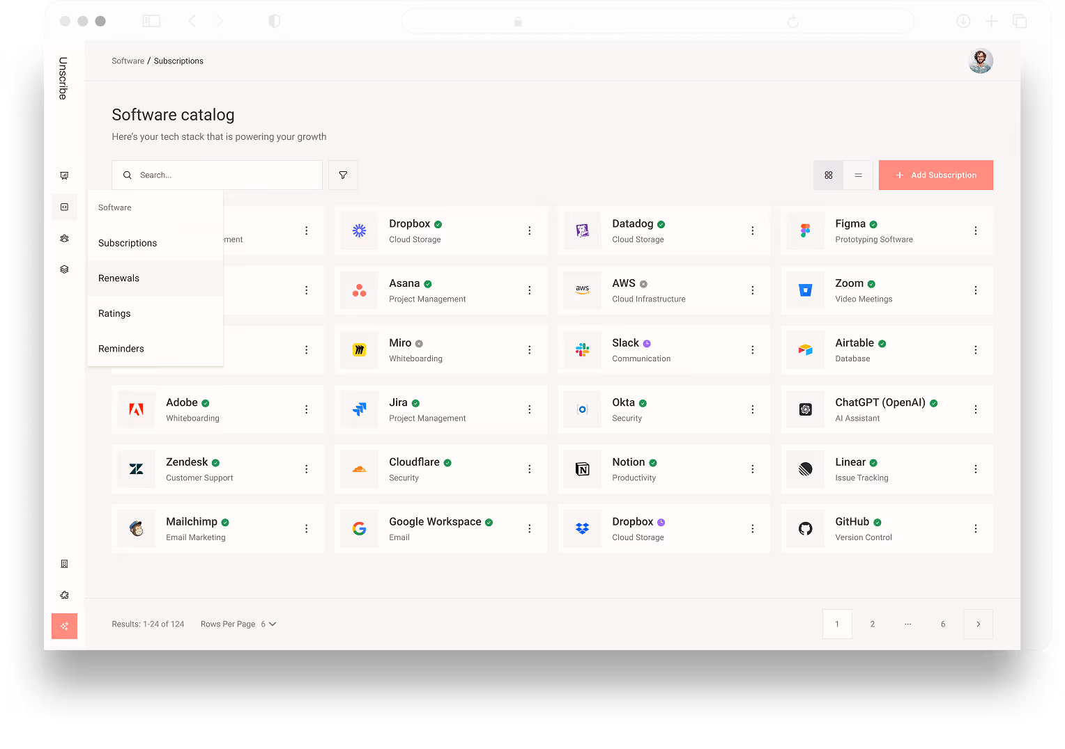 SaaS-administrationsdashboard, der viser softwarekatalog, abonnementer og fornyelser
