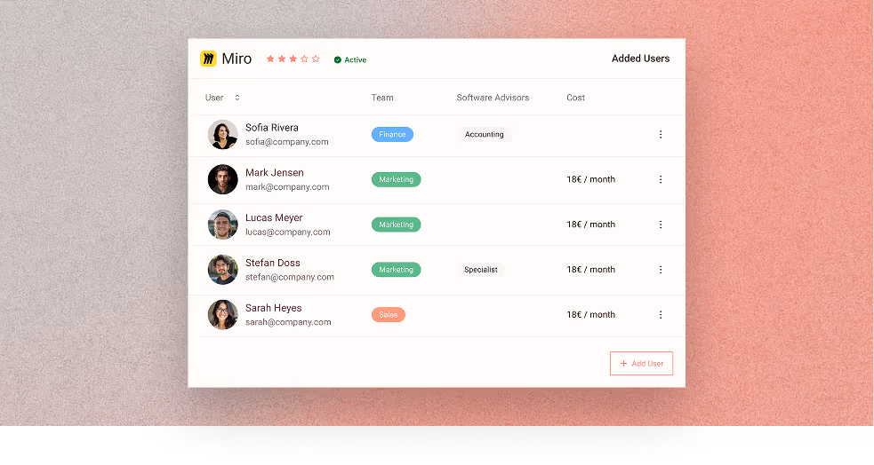 Dashboard, der viser brugen af SaaS-licenser med brugere, teams og månedlige omkostninger for at identificere ubrugte softwarelicenser