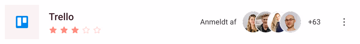 Trello-vurderingskort med tre stjerner fra medarbejdere og 63 yderligere vurderinger