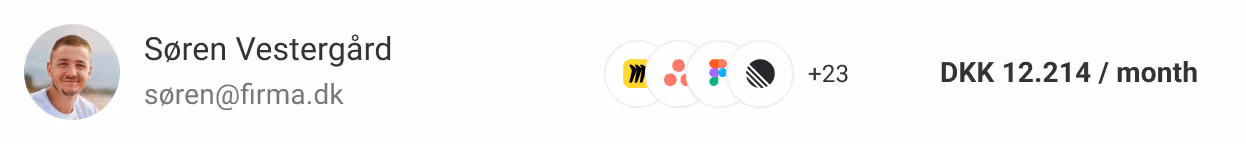 Brugeradgang for Matthias Varenne, der viser tildelte softwarelicenser og en månedlig omkostning på €6.214