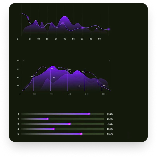 Dashboard Preview - Analytics and engagement metrics