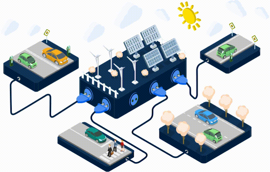Illustration showing a central energy unit with solar panels and wind turbines supplying power through cables to multiple parking lots with electric cars and charging stations under a sunny sky.