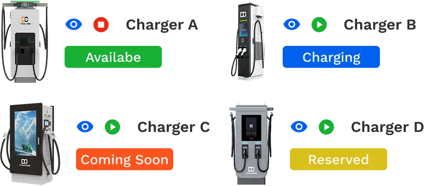 Four electric vehicle charging station icons showing status with color and text: Available in green, Charging in blue, Coming Soon in orange, and Reserved in yellow.