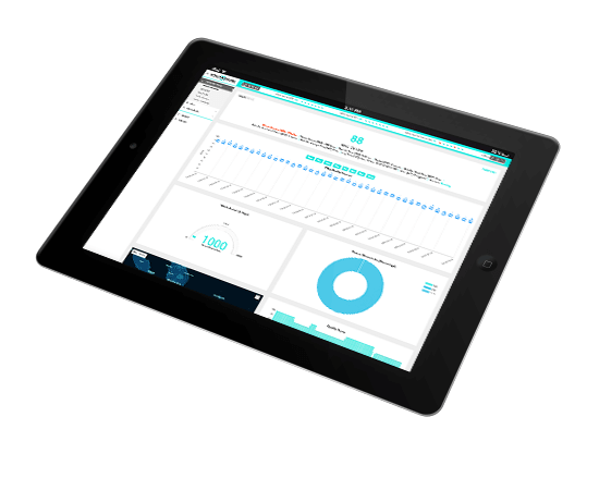 MinerLabs Dashboards