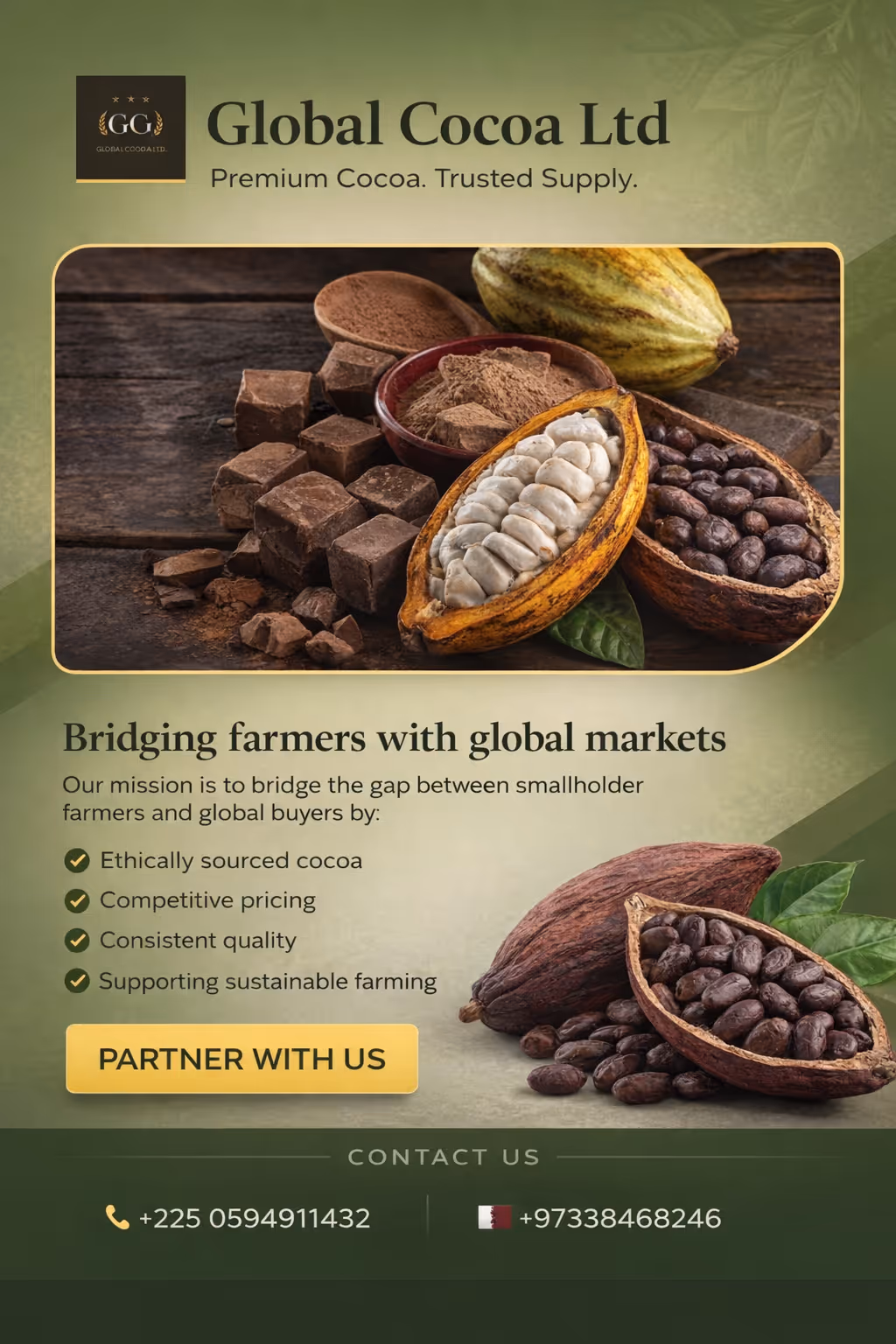 AI design for a global cocoa farm