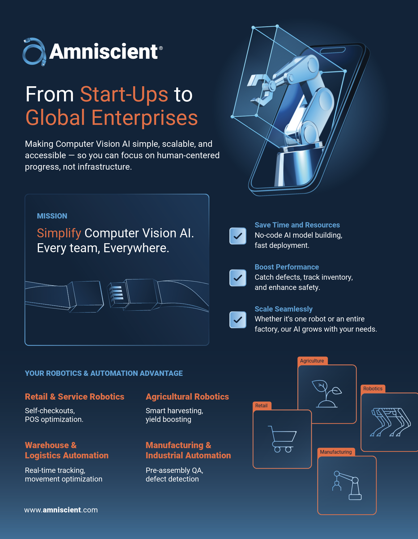 One-pager on what Amniscient has to offer.
