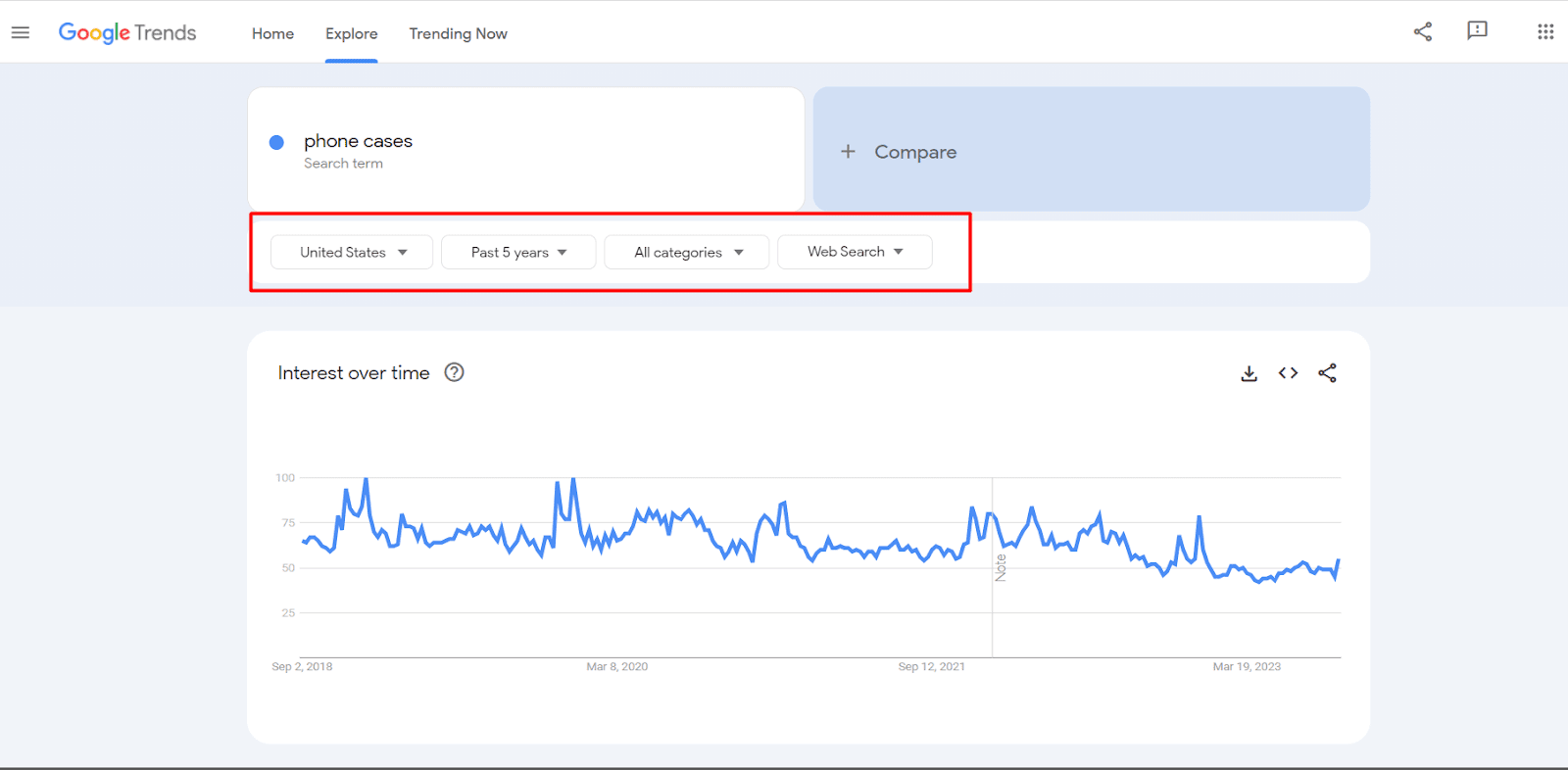 Google Trends filters for country, time range, category, and search surface