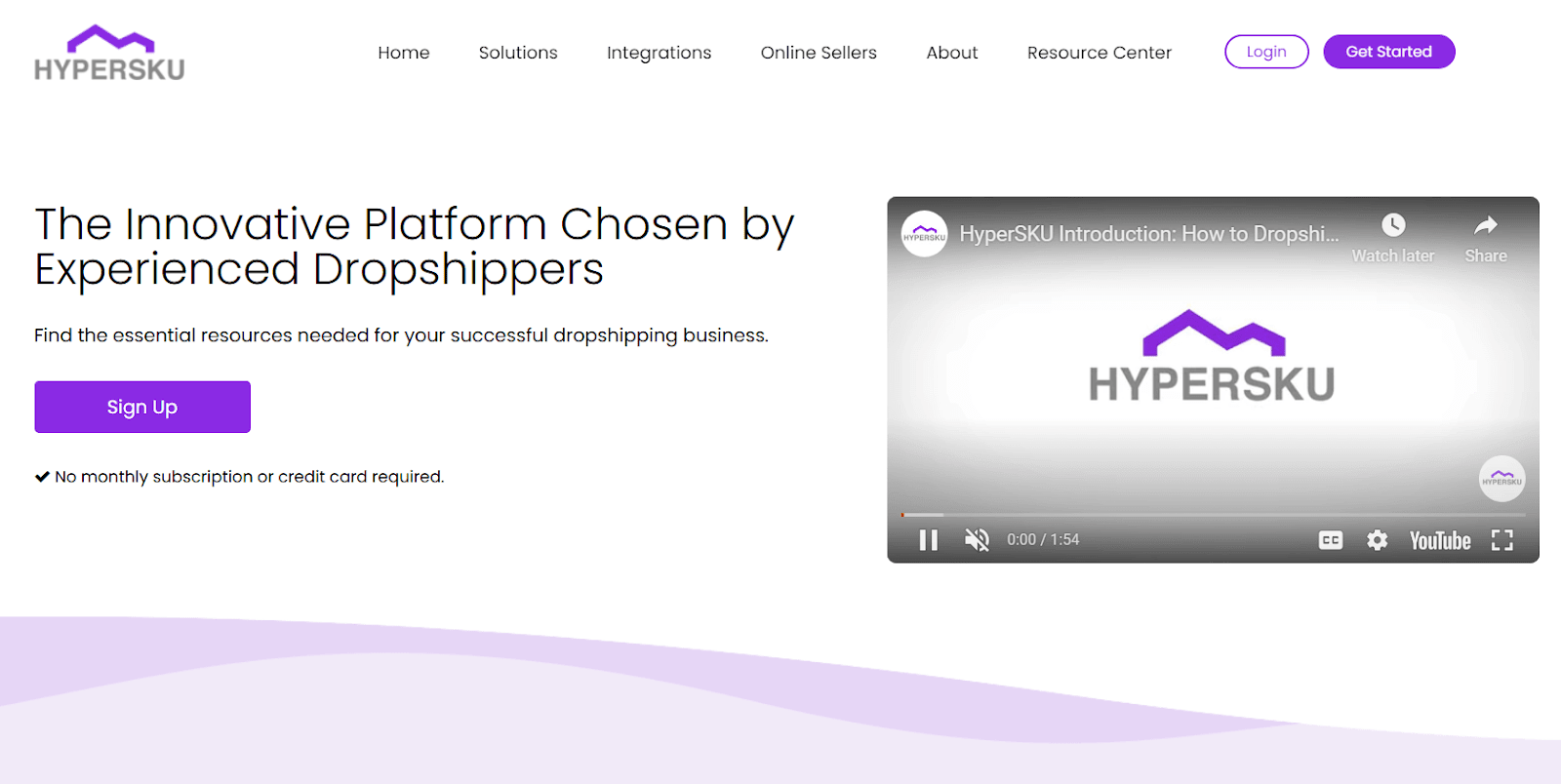 HyperSKU platform image carried forward from the live article