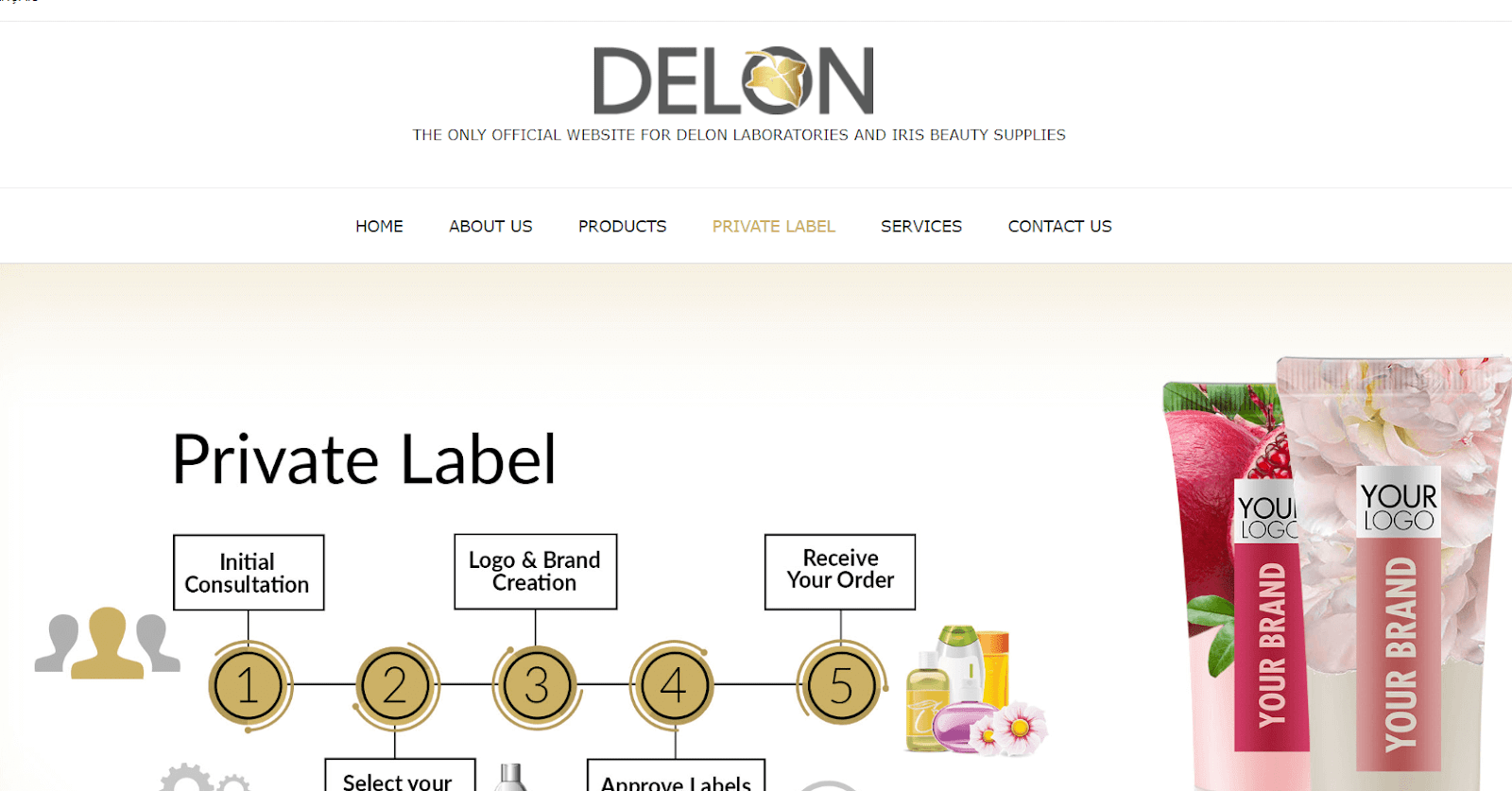 Delon Laboratories beauty and skin-care production