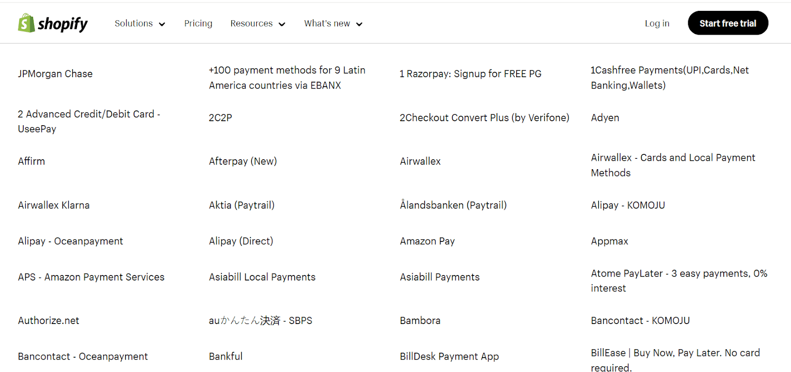 Shopify payment settings showing several payment methods available to a merchant