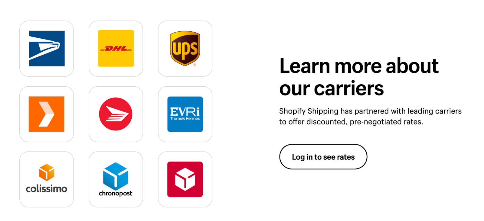Shopify shipping and delivery settings