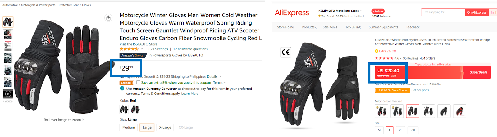 AliExpress and Amazon listings showing different prices for a similar glove