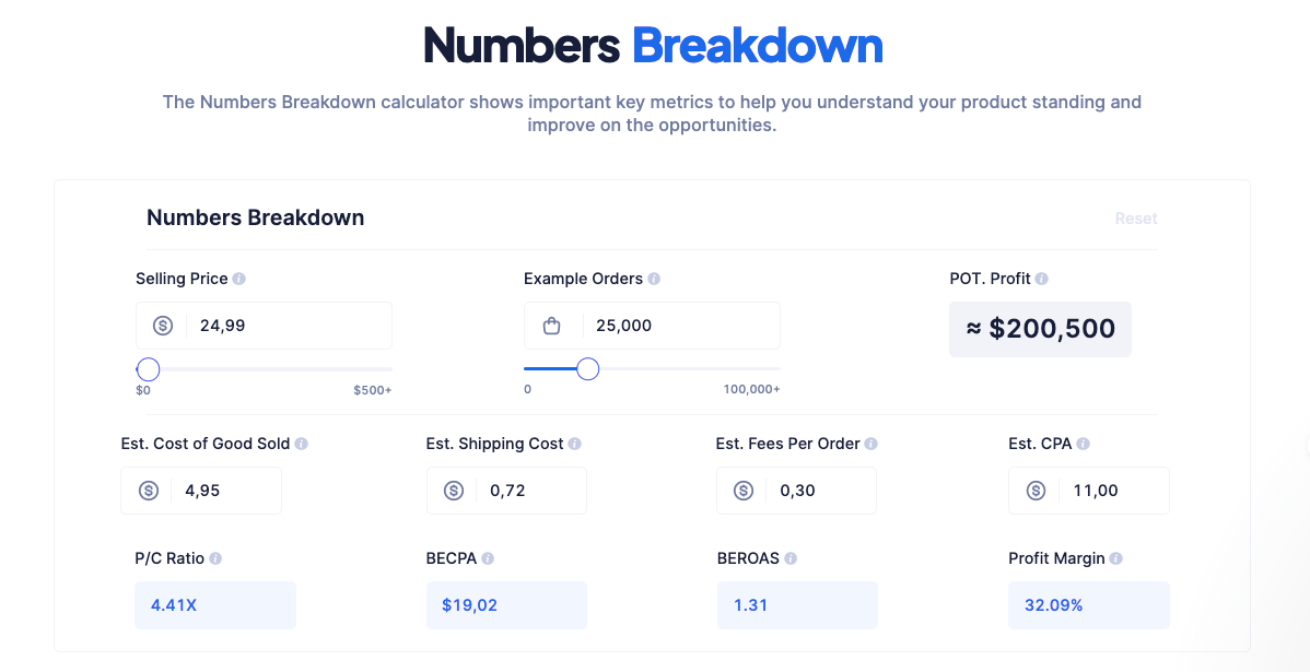 An illustration of a pricing calculator used to compare selling prices against costs