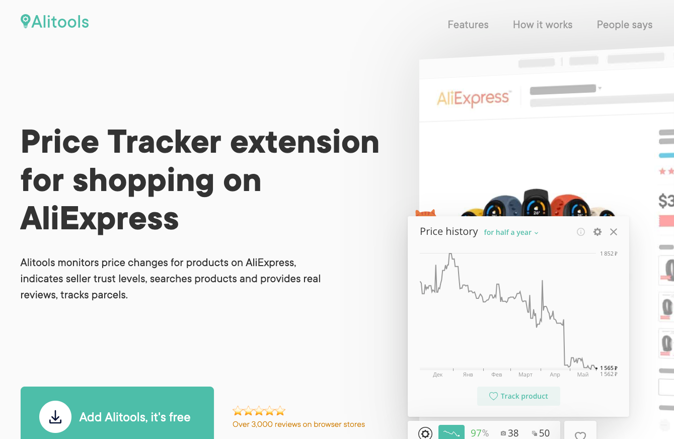 Alitools Shopping Assistant showing AliExpress price history