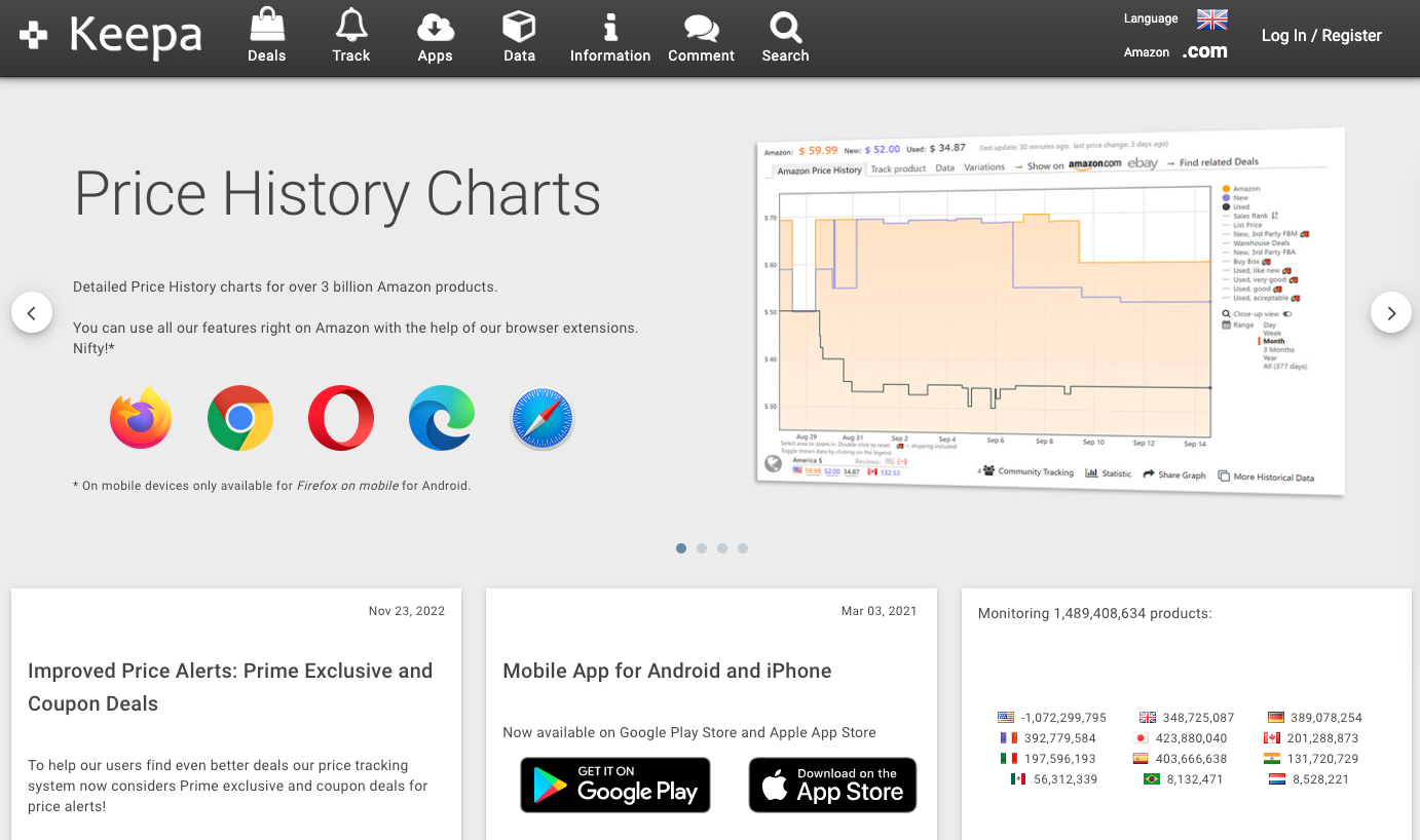 Keepa extension charting Amazon price history
