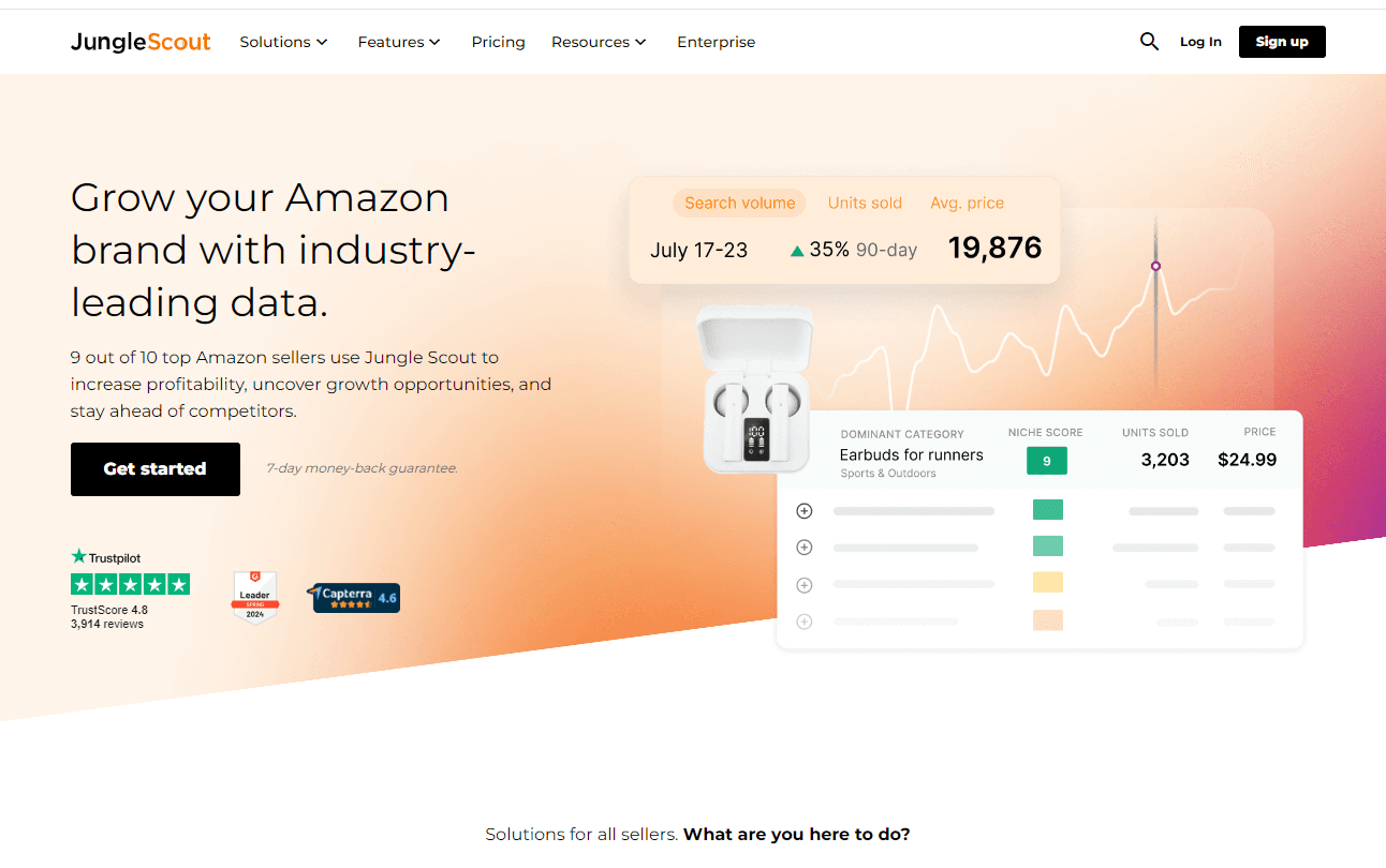 Jungle Scout interface for Amazon product and keyword research