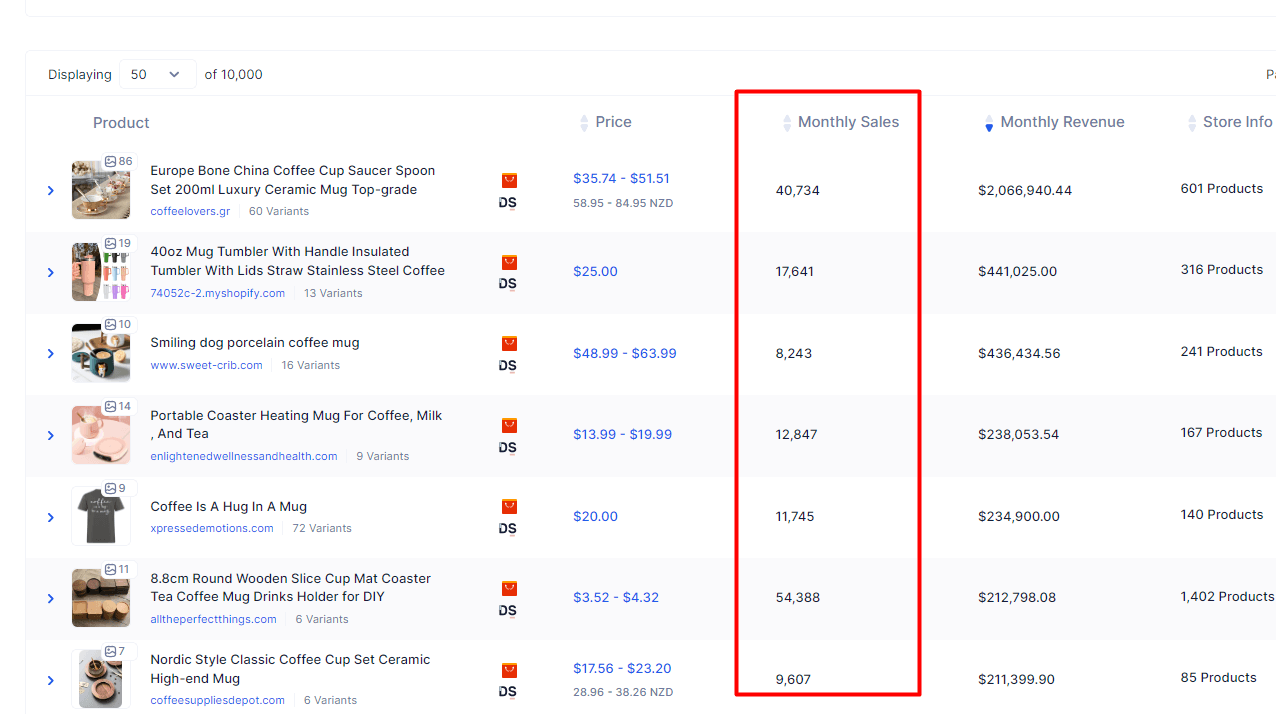 Dropship.io product database filter screen showing search results for ceramic mug and tumbler variants with sales data columns