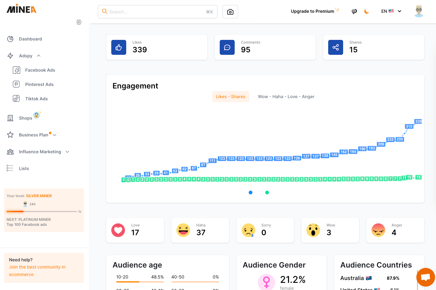 Minea Ad Spy interface showing Facebook, Pinterest, and TikTok navigation with ad-engagement analytics