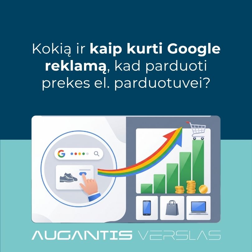 Kokią ir kaip kurti Google reklamą, kad parduoti prekes el. parduotuvei?
