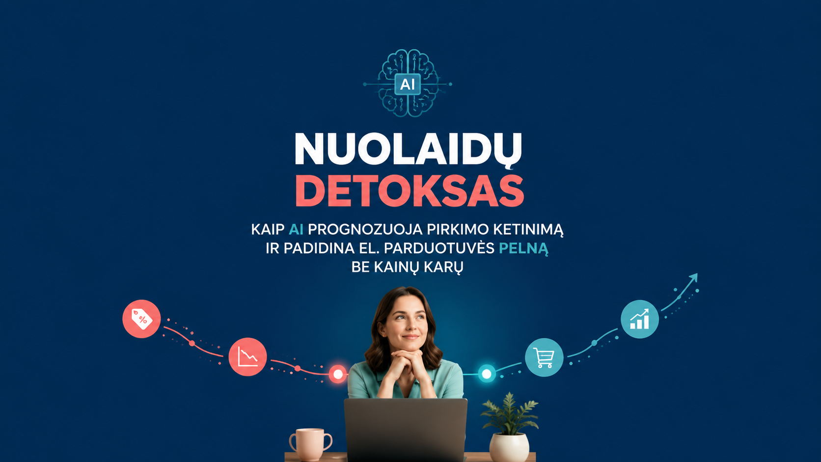 Nuolaidų detoksas: kaip AI prognozuoja pirkimo ketinimą ir padidina el. parduotuvės pelną be kainų karų