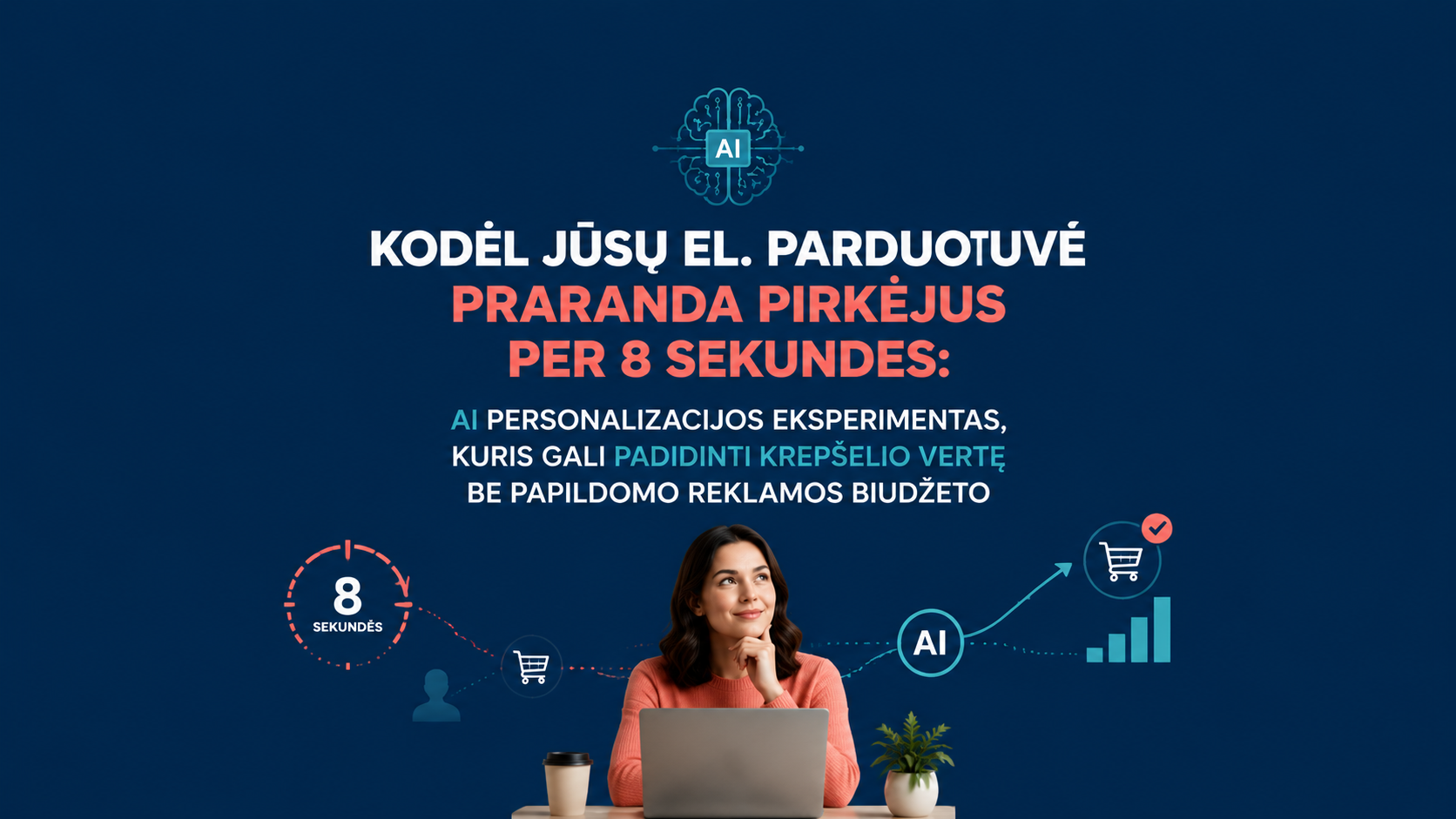 Kodėl jūsų el. parduotuvė praranda pirkėjus per 8 sekundes: AI personalizacijos eksperimentas, kuris gali padidinti krepšelio vertę be papildomo reklamos biudžeto