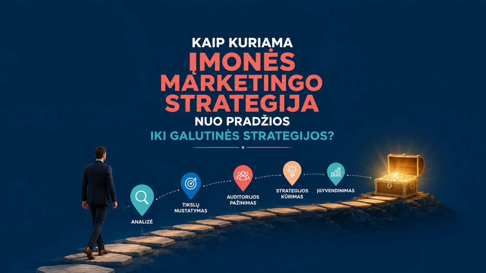 Kaip kuriama įmonės marketingo strategija nuo pradžios iki galutinės strategijos?