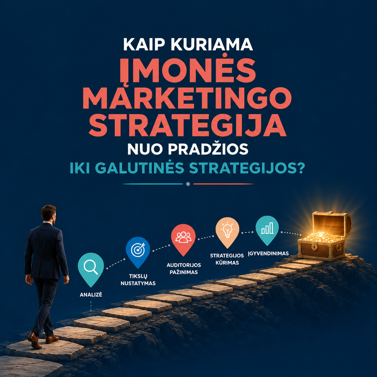 Kaip kuriama įmonės marketingo strategija nuo pradžios iki galutinės strategijos?