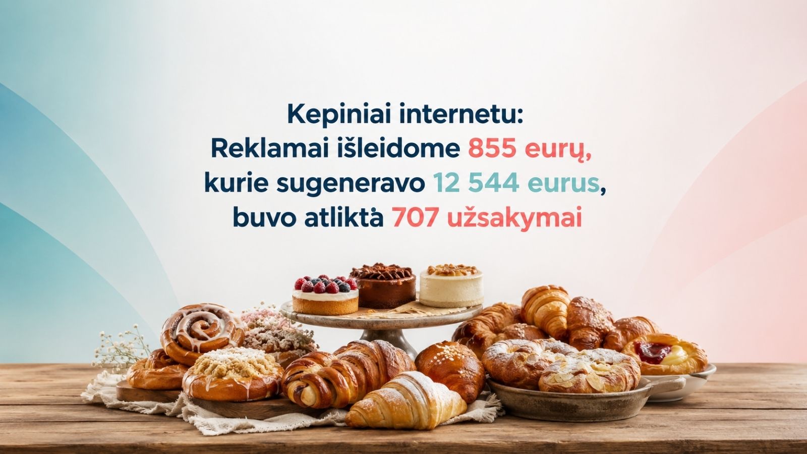 Reklamai išleidome 855 eurų, kurie sugeneravo 12 544 eurus, buvo atlikta 707 užsakymai.