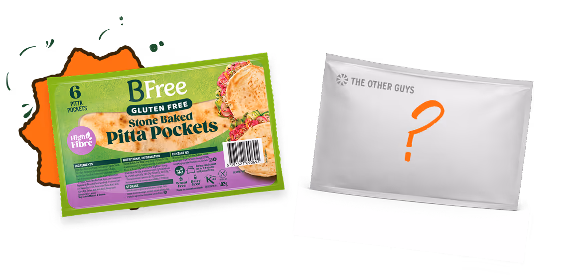 Stack of BFree pitta breads layered over nutrition chart